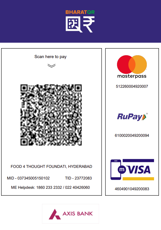 Food4Thought QR Code Scanner Food4Thought QR Code Scanner